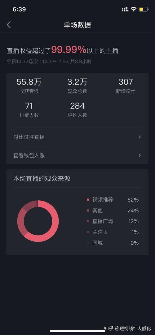 抖音爆料真吗是真的吗视频,真真假假，揭秘视频背后的真相